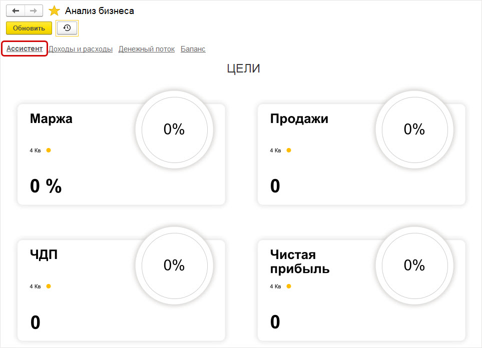 Как составить план для работы в новых условиях с 1С:УНФ