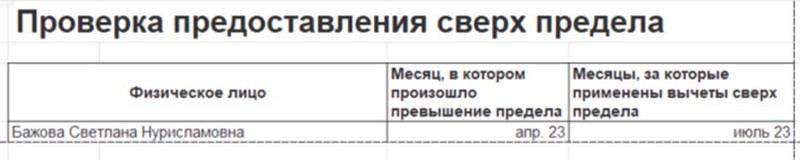 Обработка Аудит НДФЛ для 1С:ЗУП