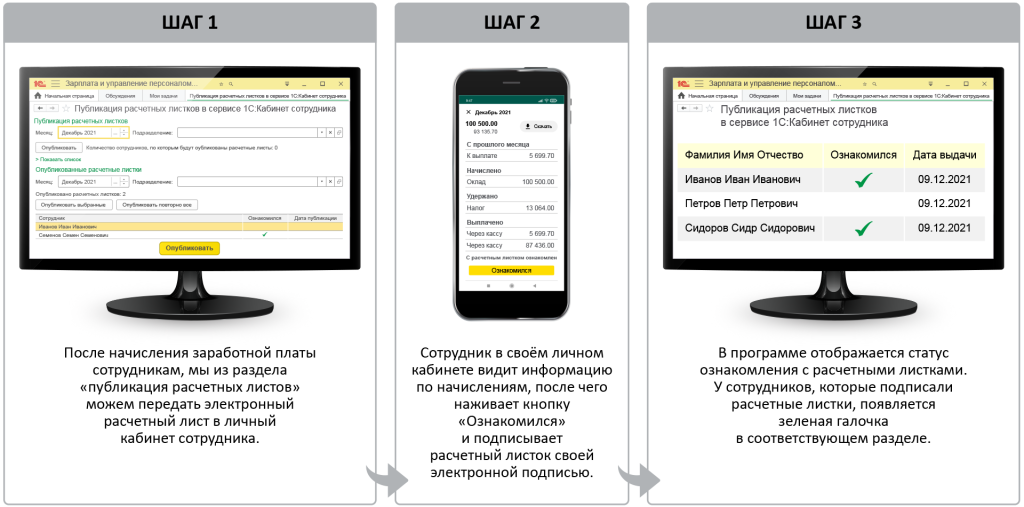Как с сервисом "1С:Кабинет сотрудника" организовать кадровый электронный документооборот