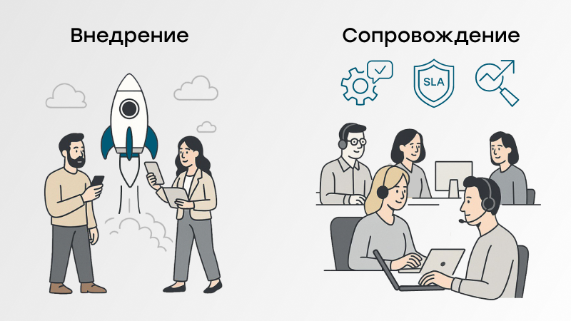 От внедрения к сопровождению 1С: как «Форус» обеспечивает стабильную работу информационных систем