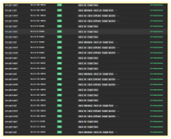 Совместный опыт "Форус" и Информационно-технического центра Иркутской области