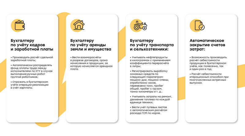 1С:БСХП для чёткой работы всего предприятия