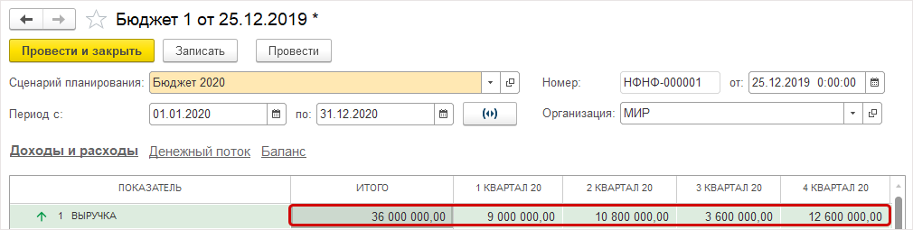 Как составить план для работы в новых условиях с 1С:УНФ