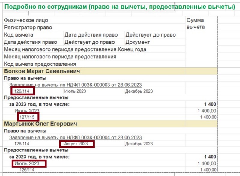 Обработка Аудит НДФЛ для 1С:ЗУП