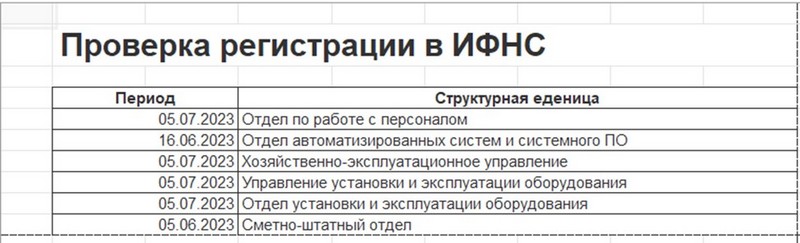 Обработка Аудит НДФЛ для 1С:ЗУП