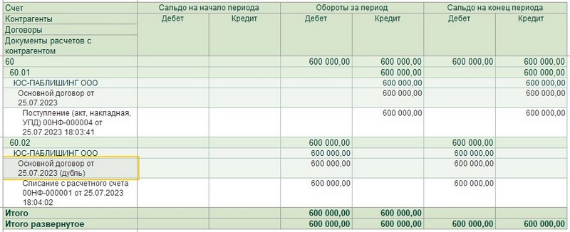 Подводные камни в учёте – развёрнутое сальдо Подводные камни в учёте – развёрнутое сальдо