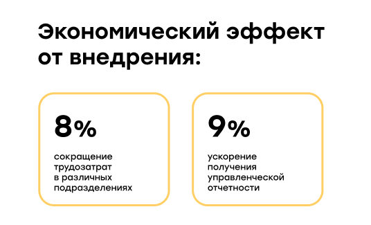 Экономический эффект от внедрения